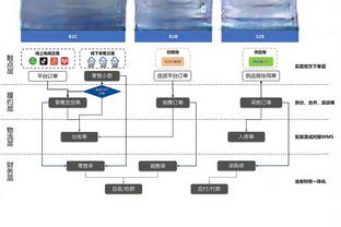 大连英博三连胜领跑中甲，大连市市长看望球队全体将士